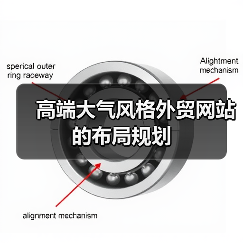 高端大气风格外贸网站的布局规划(图1) 高端大气风格外贸网站的布局规划(图1)
