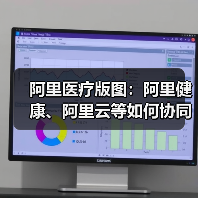 阿里医疗版图:阿里健康、阿里云等如何协同布局(图4) 阿里医疗版图:阿里健康、阿里云等如何协同布局(图4)
