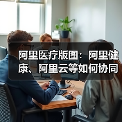 阿里医疗版图:阿里健康、阿里云等如何协同布局(图3) 阿里医疗版图:阿里健康、阿里云等如何协同布局(图3)