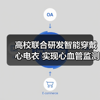 高校联合研发智能穿戴心电衣 实现心血管监测预警(图1) 高校联合研发智能穿戴心电衣 实现心血管监测预警(图1)