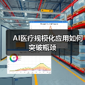 AI医疗规模化应用如何突破瓶颈(图3) AI医疗规模化应用如何突破瓶颈(图3)