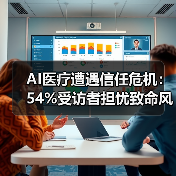 AI医疗遭遇信任危机：54%受访者担忧致命风险（图3）