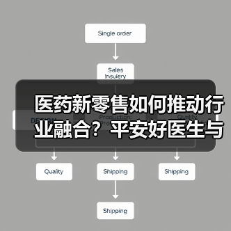 医药新零售如何推动行业融合?平安好医生与华润三九战略合作布局(图4) 医药新零售如何推动行业融合?平安好医生与华润三九战略合作布局(图4)