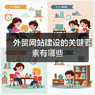 外贸网站建设的关键要素有哪些(图3) 外贸网站建设的关键要素有哪些(图3)