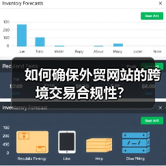 如何确保外贸网站的跨境交易合规性?(图2) 如何确保外贸网站的跨境交易合规性?(图2)