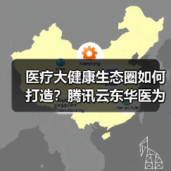 医疗大健康生态圈如何打造？腾讯云东华医为资源互补AI赋能智慧 - 推荐阅读文章