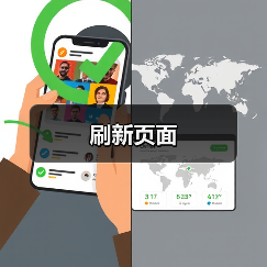 刷新页面(图3) 刷新页面(图3)