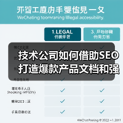 技术公司如何借助SEO打造爆款产品文档和强大开发者社区 - 推荐阅读文章