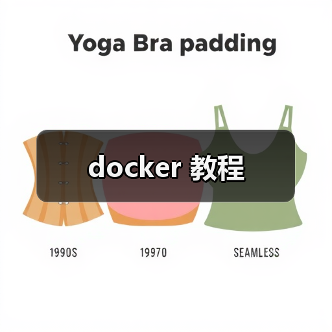 docker 教程 - 推荐阅读文章