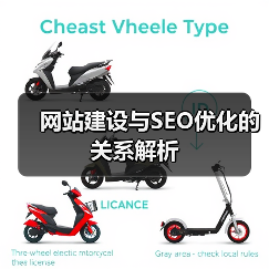 网站建设与SEO优化的关系解析(图2) 网站建设与SEO优化的关系解析(图2)