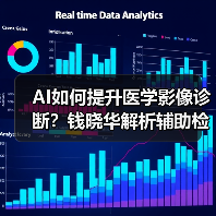 AI如何提升医学影像诊断？钱晓华解析辅助检测与医生协作（图3）