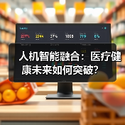 人机智能融合:医疗健康未来如何突破?(图4) 人机智能融合:医疗健康未来如何突破?(图4)