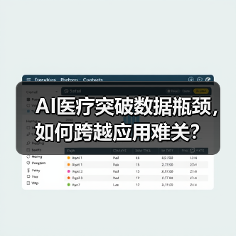 AI医疗突破数据瓶颈，如何跨越应用难关？（图4）