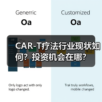 CAR-T疗法行业现状如何？投资机会在哪？（图3）