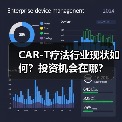 CAR-T疗法行业现状如何？投资机会在哪？（图2）