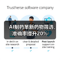AI制药革新药物筛选，准确率提升20%（图2）