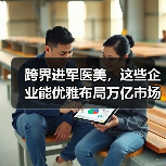 跨界进军医美,这些企业能优雅布局万亿市场吗?(图4) 跨界进军医美,这些企业能优雅布局万亿市场吗?(图4)