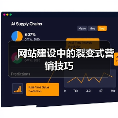 网站建设中的裂变式营销技巧(图2) 网站建设中的裂变式营销技巧(图2)