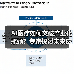 AI医疗如何突破产业化瓶颈?专家探讨未来应用方向(图4) AI医疗如何突破产业化瓶颈?专家探讨未来应用方向(图4)