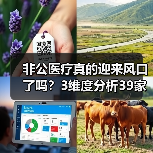 非公医疗真的迎来风口了吗？3维度分析39家上市公司生态（图2）