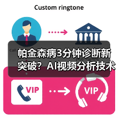 帕金森病3分钟诊断新突破？AI视频分析技术解析（图2）