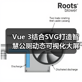 Vue 3结合SVG打造智慧公厕动态可视化大屏（图2）