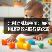 告别混乱标签页:如何构建高效A股行情仪表盘?(图2) 告别混乱标签页:如何构建高效A股行情仪表盘?(图2)