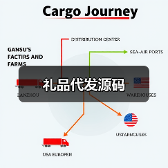礼品代发源码(图4) 礼品代发源码(图4)