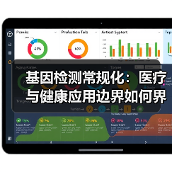 基因检测常规化:医疗与健康应用边界如何界定?(图2) 基因检测常规化:医疗与健康应用边界如何界定?(图2)