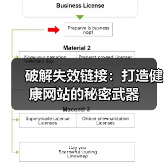 破解失效链接：打造健康网站的秘密武器（图1）