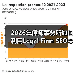 2026年律师事务所如何利用Legal Firm SEO实现案件咨询高效转化(图2) 2026年律师事务所如何利用Legal Firm SEO实现案件咨询高效转化(图2)