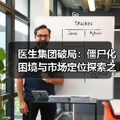 医生集团破局:僵尸化困境与市场定位探索之道(图2) 医生集团破局:僵尸化困境与市场定位探索之道(图2)