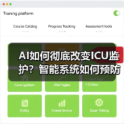 AI如何彻底改变ICU监护？智能系统如何预防医疗失误 - 推荐阅读文章