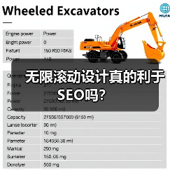 无限滚动设计真的利于SEO吗?(图4) 无限滚动设计真的利于SEO吗?(图4)