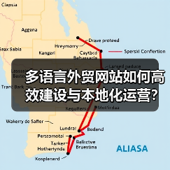 多语言外贸网站如何高效建设与本地化运营？ - 推荐阅读文章