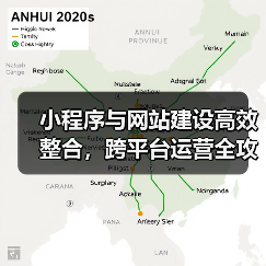 小程序与网站建设高效整合,跨平台运营全攻略(图2) 小程序与网站建设高效整合,跨平台运营全攻略(图2)