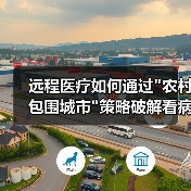 远程医疗如何通过