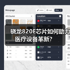 骁龙820E芯片如何助力医疗设备革新？ - 推荐阅读文章