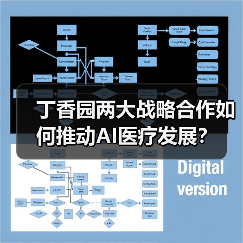 丁香园两大战略合作如何推动AI医疗发展?(图3) 丁香园两大战略合作如何推动AI医疗发展?(图3)