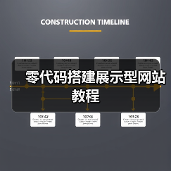 零代码搭建展示型网站教程(图4) 零代码搭建展示型网站教程(图4)