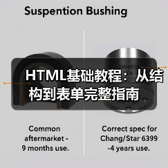 HTML基础教程:从结构到表单完整指南(图2) HTML基础教程:从结构到表单完整指南(图2)