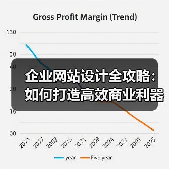 企业网站设计全攻略：如何打造高效商业利器？ - 推荐阅读文章