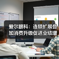爱尔眼科:连锁扩展叠加消费升级促进业绩增长超预期(图4) 爱尔眼科:连锁扩展叠加消费升级促进业绩增长超预期(图4)
