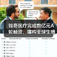 锦奇医疗完成数亿元A轮融资,建构全球生殖医疗平台(图4) 锦奇医疗完成数亿元A轮融资,建构全球生殖医疗平台(图4)