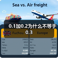 0.1加0.2为什么不等于0.3(图4) 0.1加0.2为什么不等于0.3(图4)