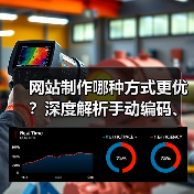 网站制作哪种方式更优?深度解析手动编码、CMS与建站平台的选择(图4) 网站制作哪种方式更优?深度解析手动编码、CMS与建站平台的选择(图4)