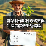 网站制作哪种方式更优?深度解析手动编码、CMS与建站平台的选择(图3) 网站制作哪种方式更优?深度解析手动编码、CMS与建站平台的选择(图3)
