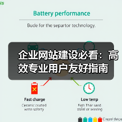 企业网站建设必看:高效专业用户友好指南(图3) 企业网站建设必看:高效专业用户友好指南(图3)