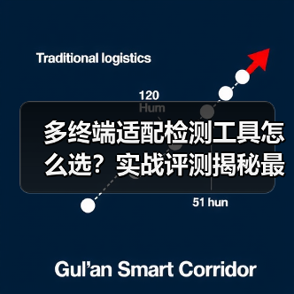 多终端适配检测工具怎么选?实战评测揭秘最佳方案(图4) 多终端适配检测工具怎么选?实战评测揭秘最佳方案(图4)