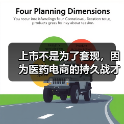 上市不是为了套现,因为医药电商的持久战才刚开始(图4) 上市不是为了套现,因为医药电商的持久战才刚开始(图4)